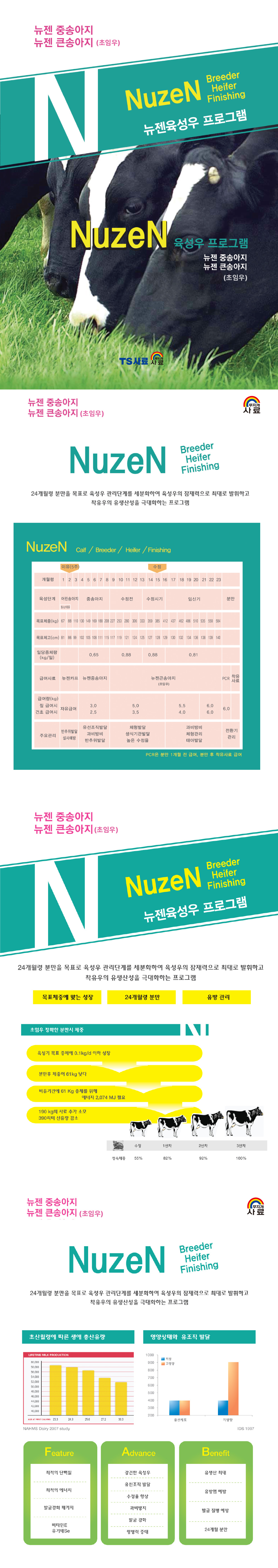 [육성우] 뉴젠중송아지, 뉴젠큰송아지 상세이미지